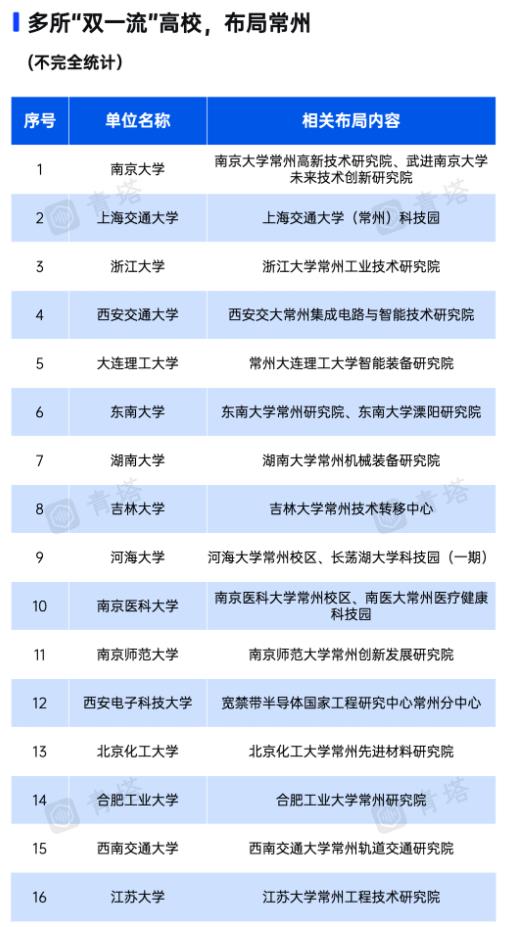 常州2.jpg