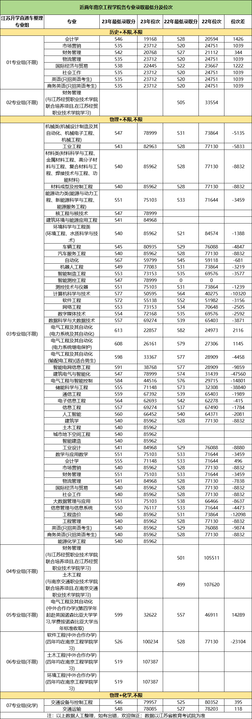 南京工程學院2.png