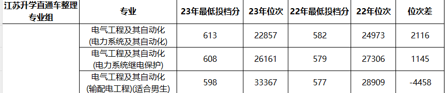 南京工程學院3.png