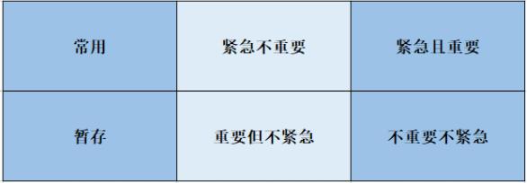高中學(xué)習(xí)方法.jpg