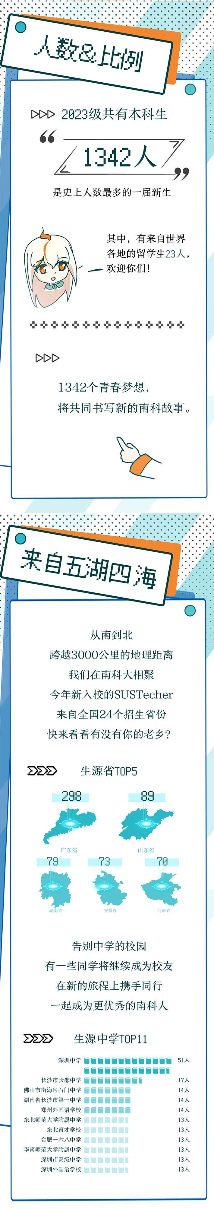 南方科技大學(xué)_02.jpg