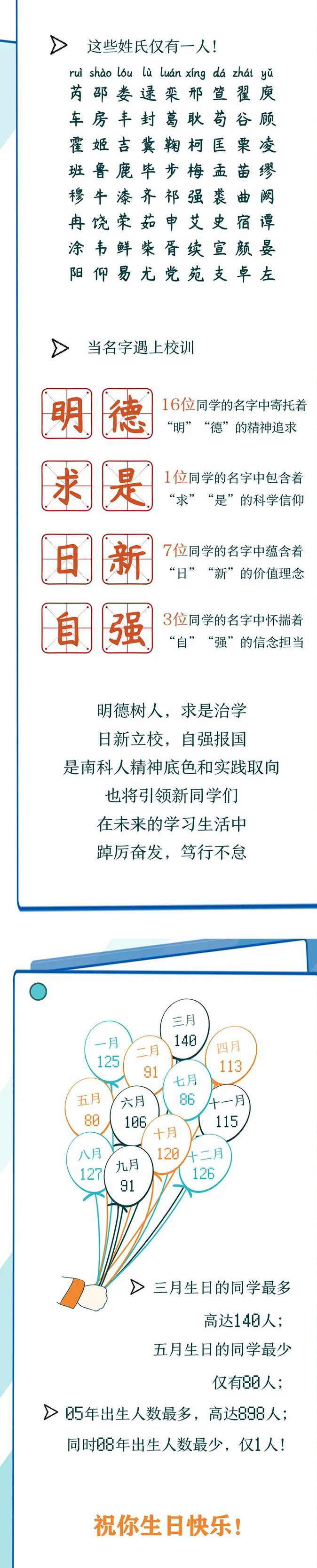 南方科技大學(xué)_05.jpg