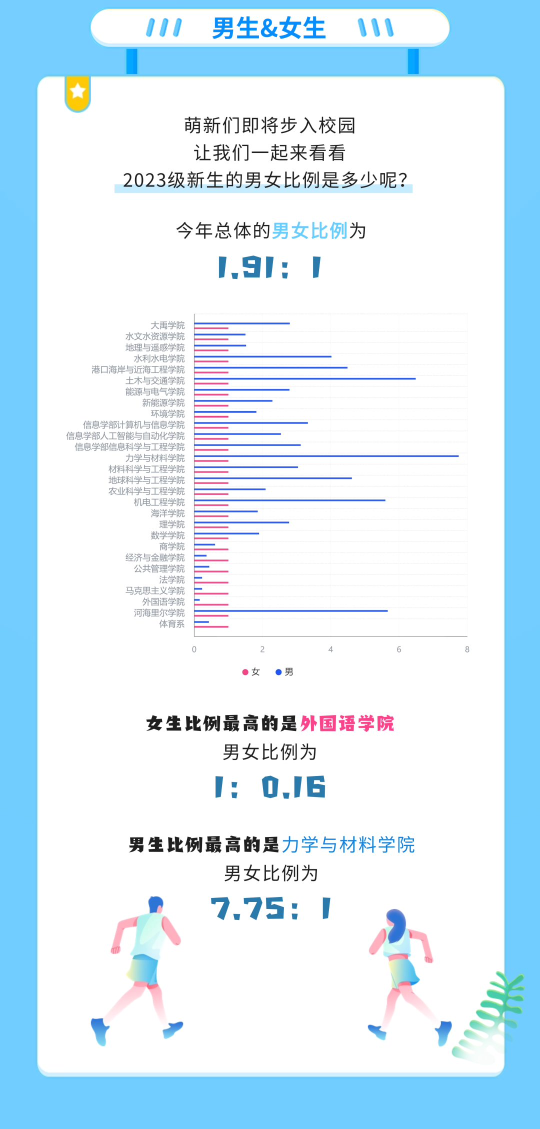 河海大學(xué)3.png