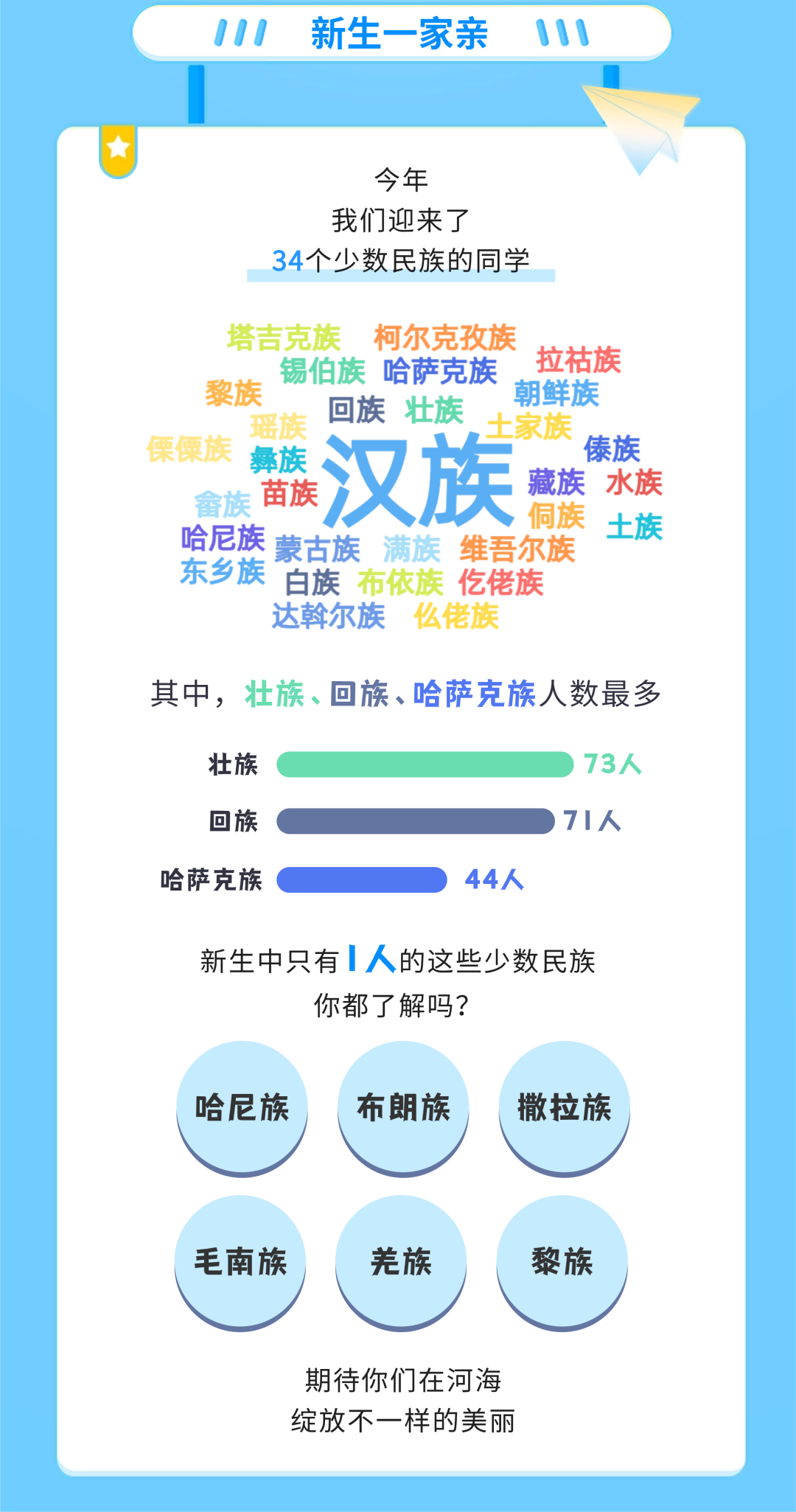 河海大學(xué)4.png