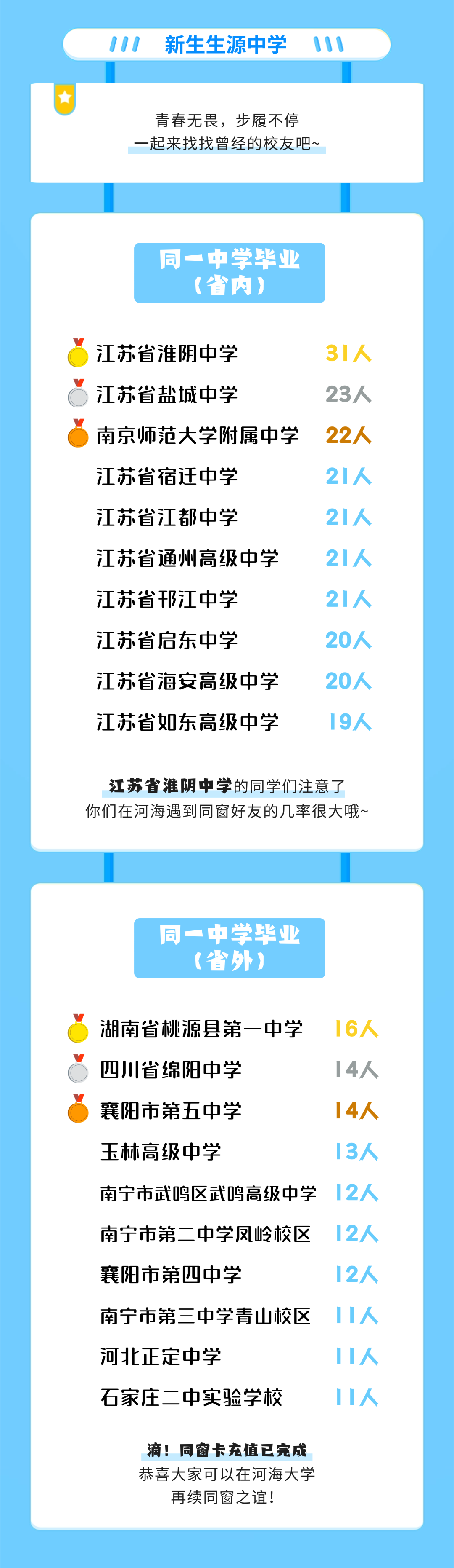 河海大學(xué)5.png