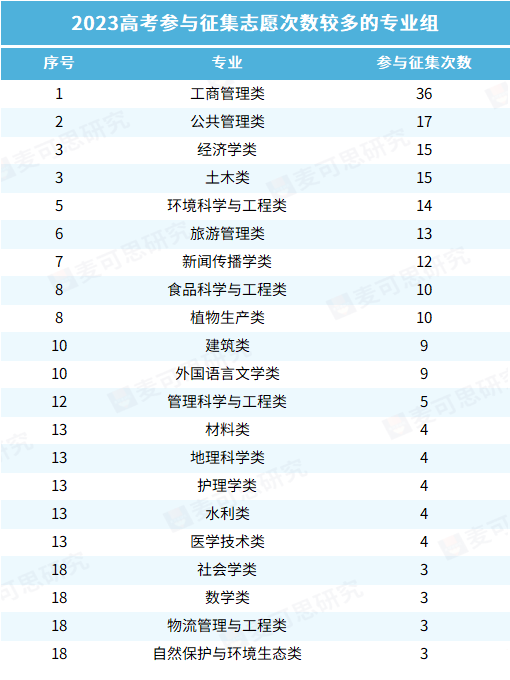 雙一流2.png
