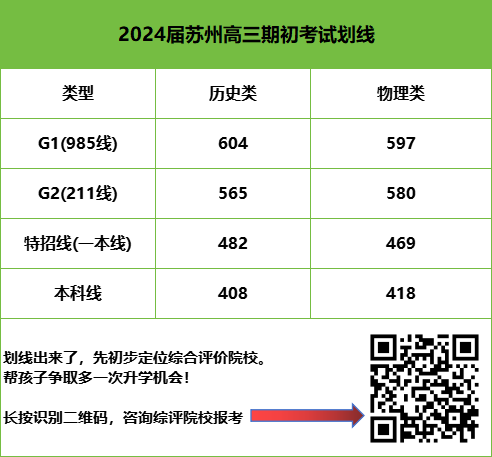無(wú)標(biāo)題.png