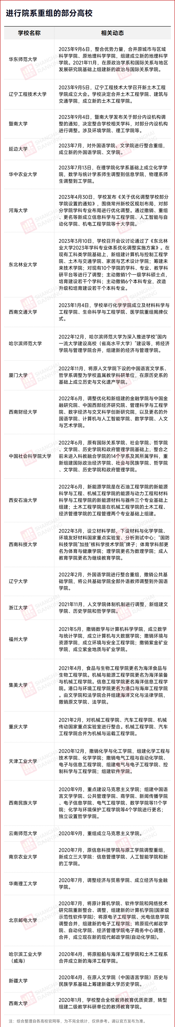 雙一流副本.png
