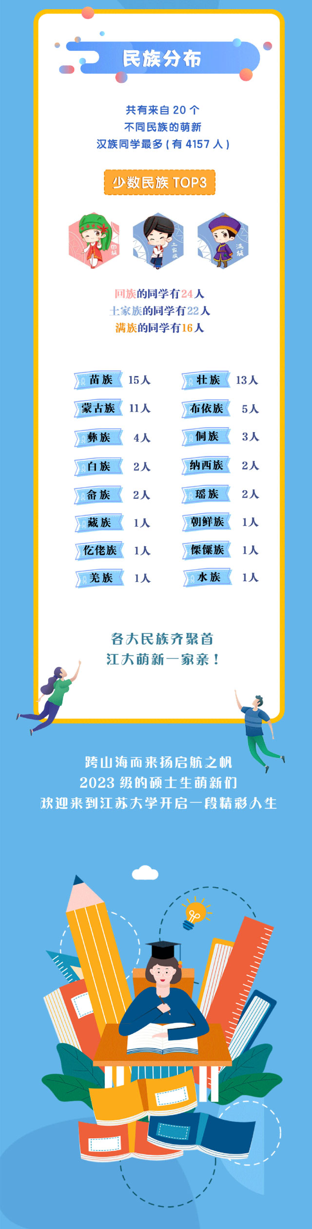 江蘇大學(xué)研究生數(shù)據(jù)_08.jpg