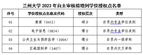 蘭州大學(xué)_副本.png