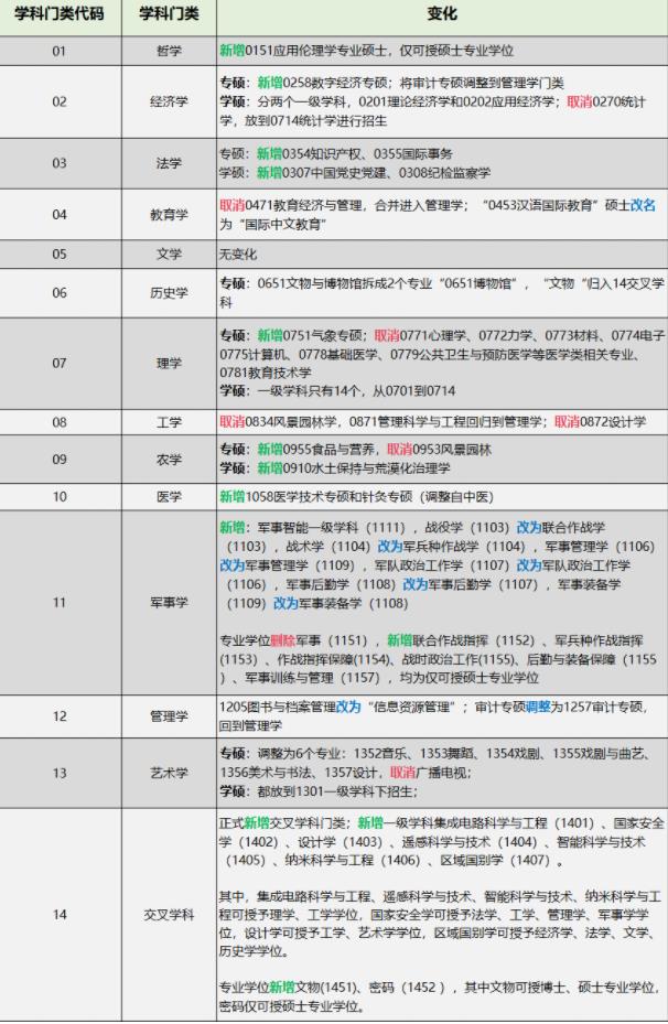 研究生5.jpg