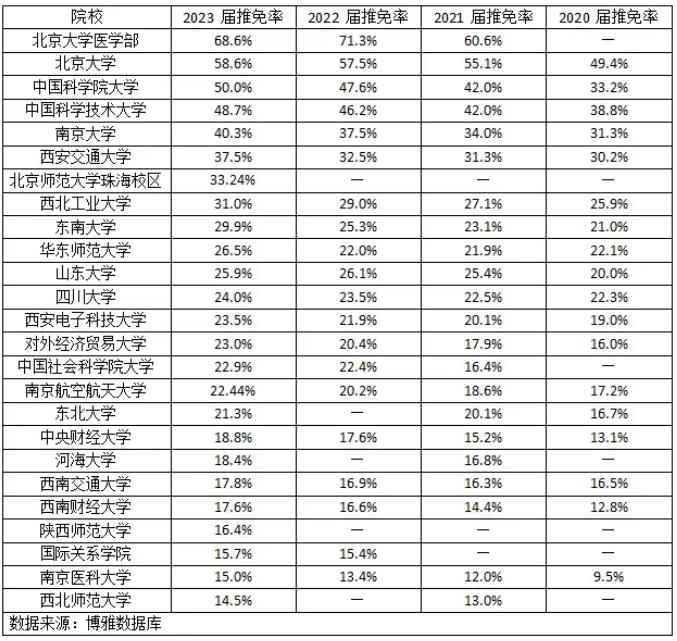 研究生3.jpg