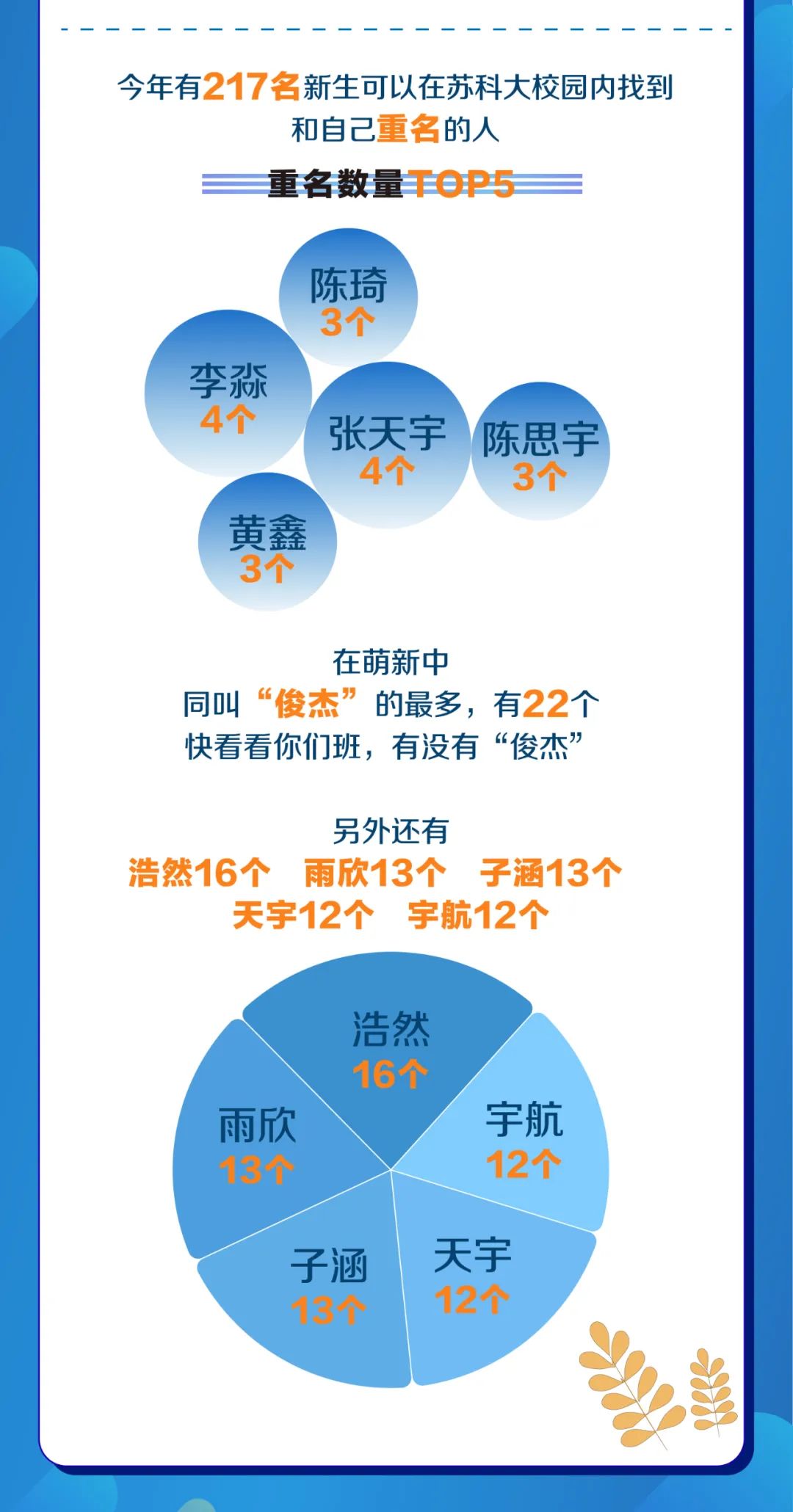 蘇州科技大學(xué)11.jpg