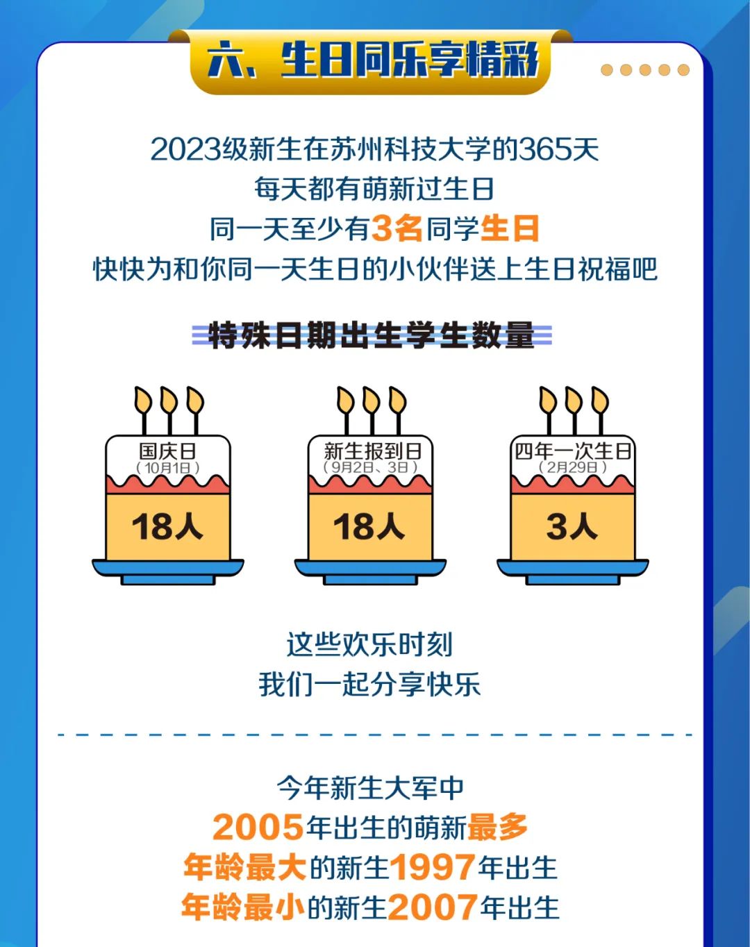蘇州科技大學(xué)12.jpg