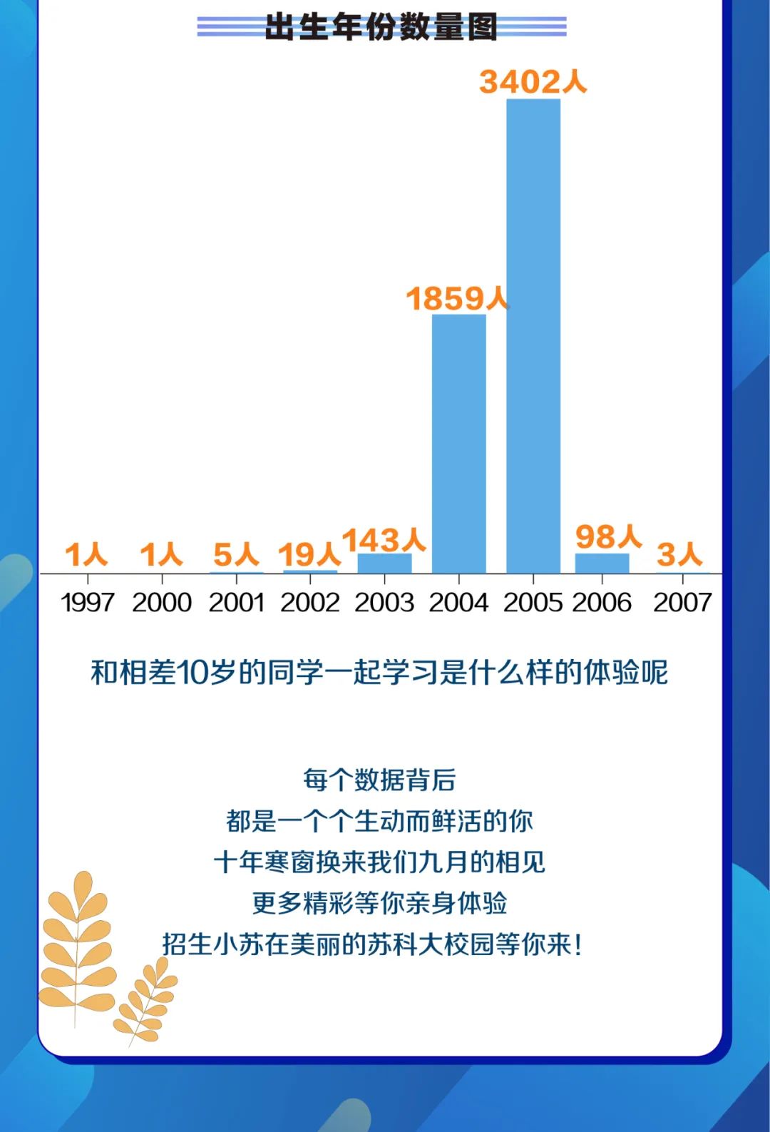蘇州科技大學(xué)13.jpg