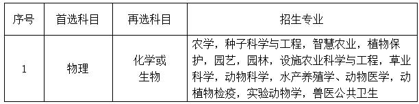 綜合評(píng)價(jià)專業(yè).jpg