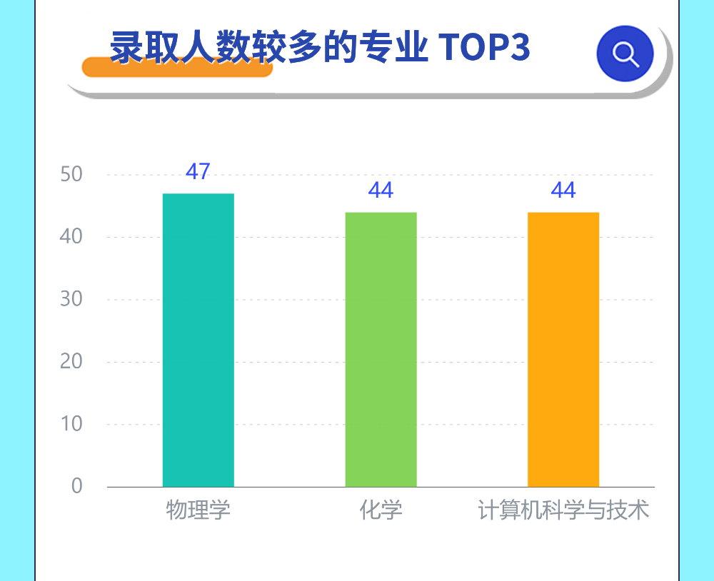 國科大4.png
