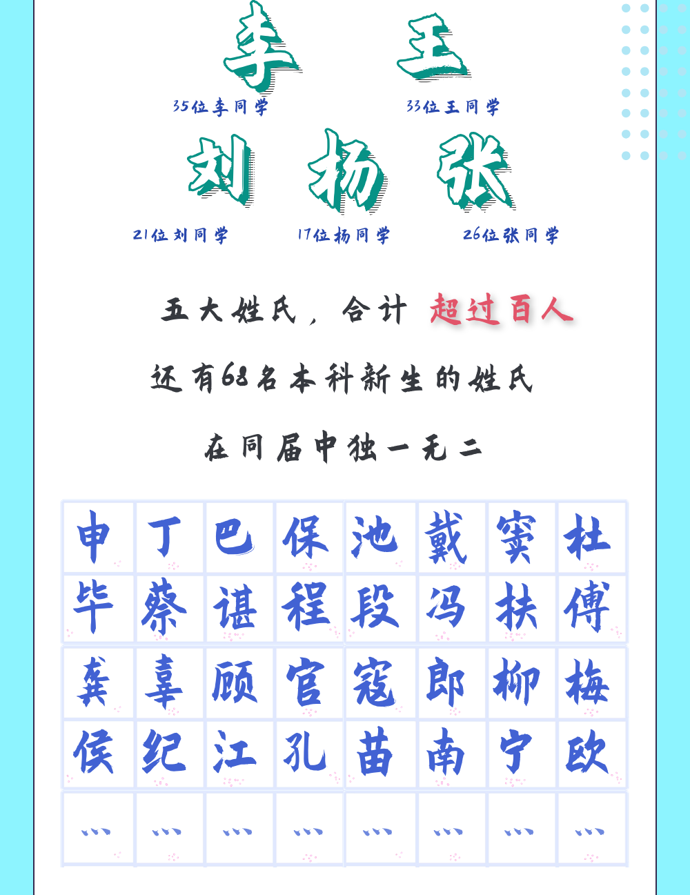 國科大9.png