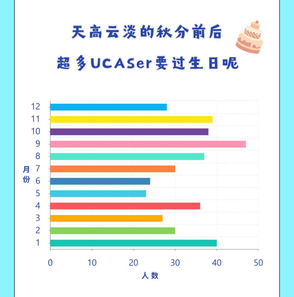 國科大13.png