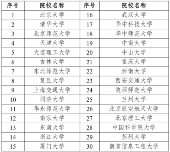國優(yōu)計劃.jpg