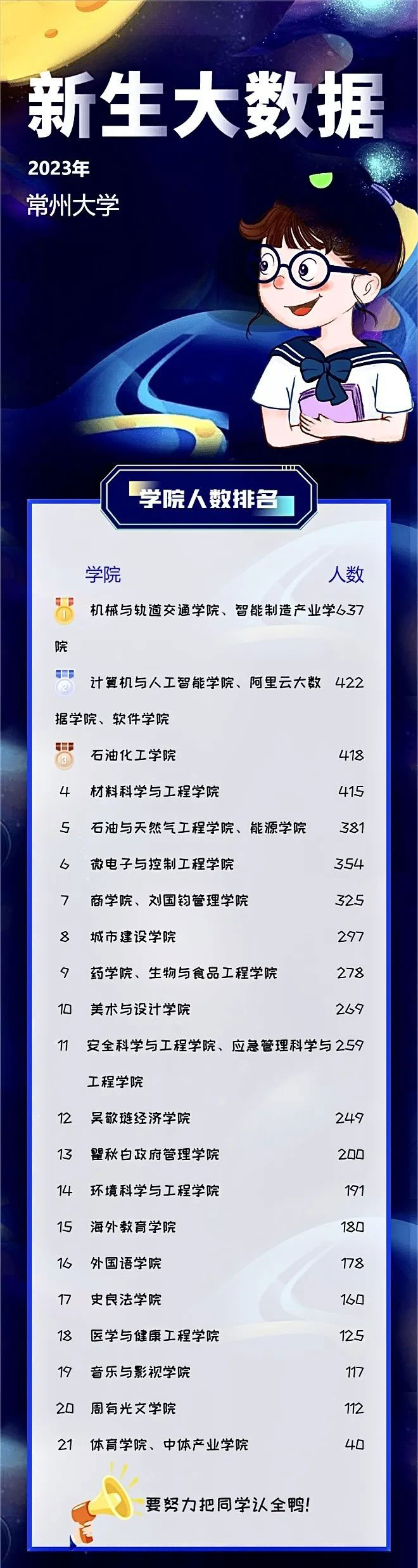 常州大學(xué)_01.jpg