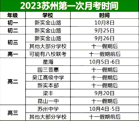 蘇州考試.jpg