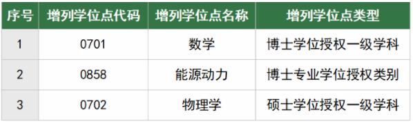 中國農業(yè)大學.jpg