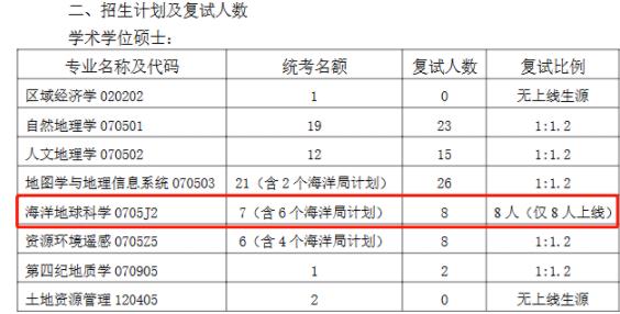 考研9.jpg
