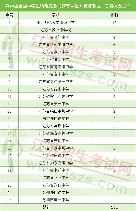 省一1.jpg