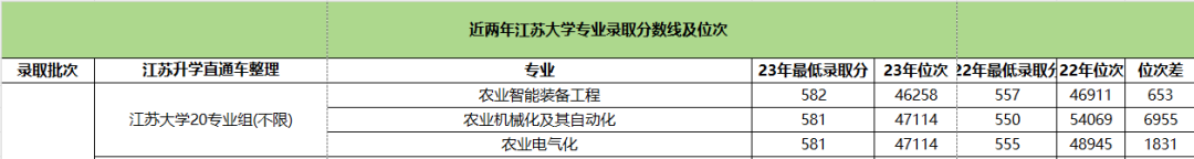 江蘇大學(xué)1.png