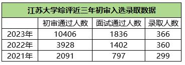 江蘇大學(xué)5.jpg