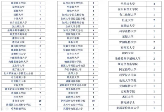 南京外國語學(xué)校.jpg