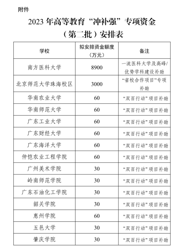 廣東2.png