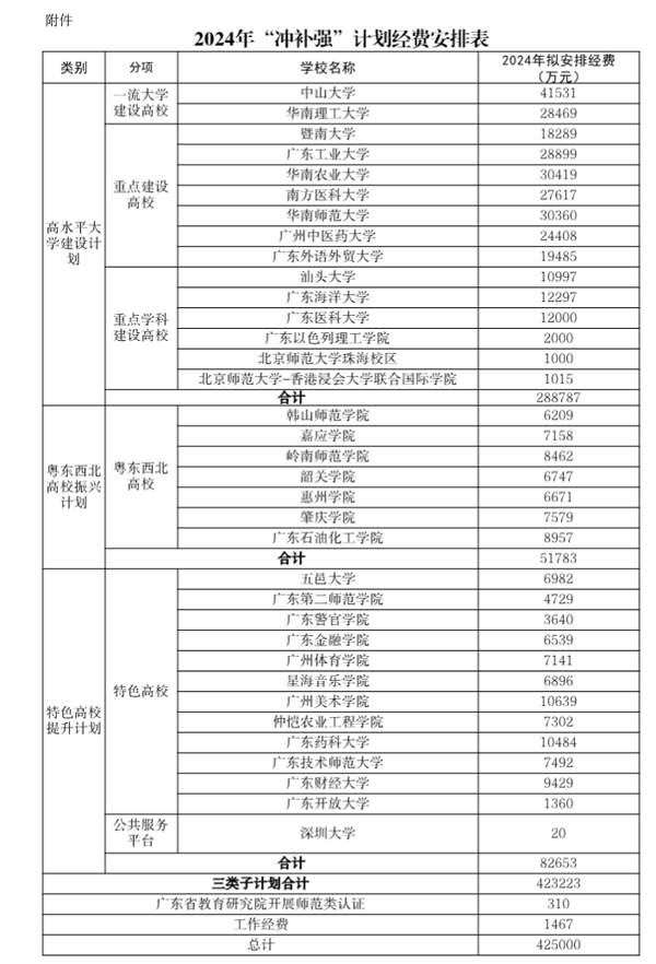 廣東3.png