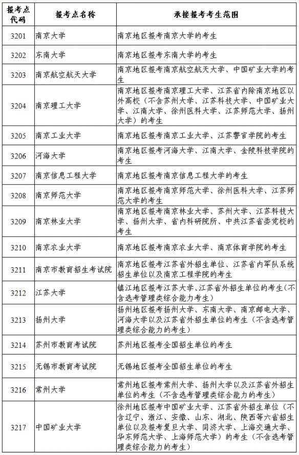 研究生1.jpg