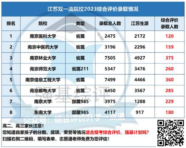 雙一流22.jpg