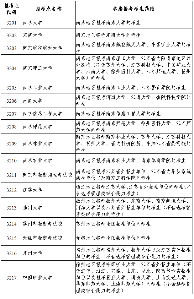 研究生.png