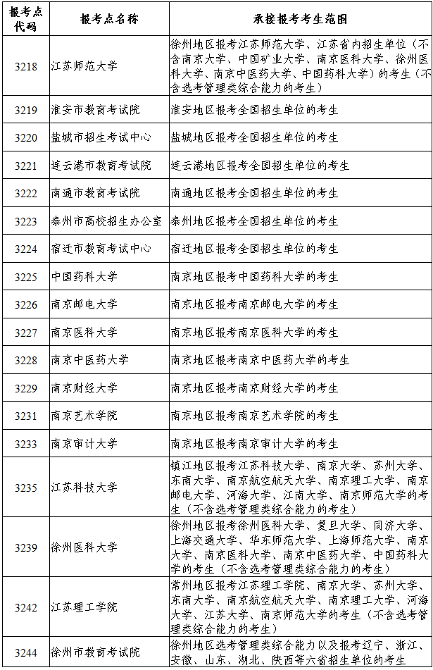研究生2.png