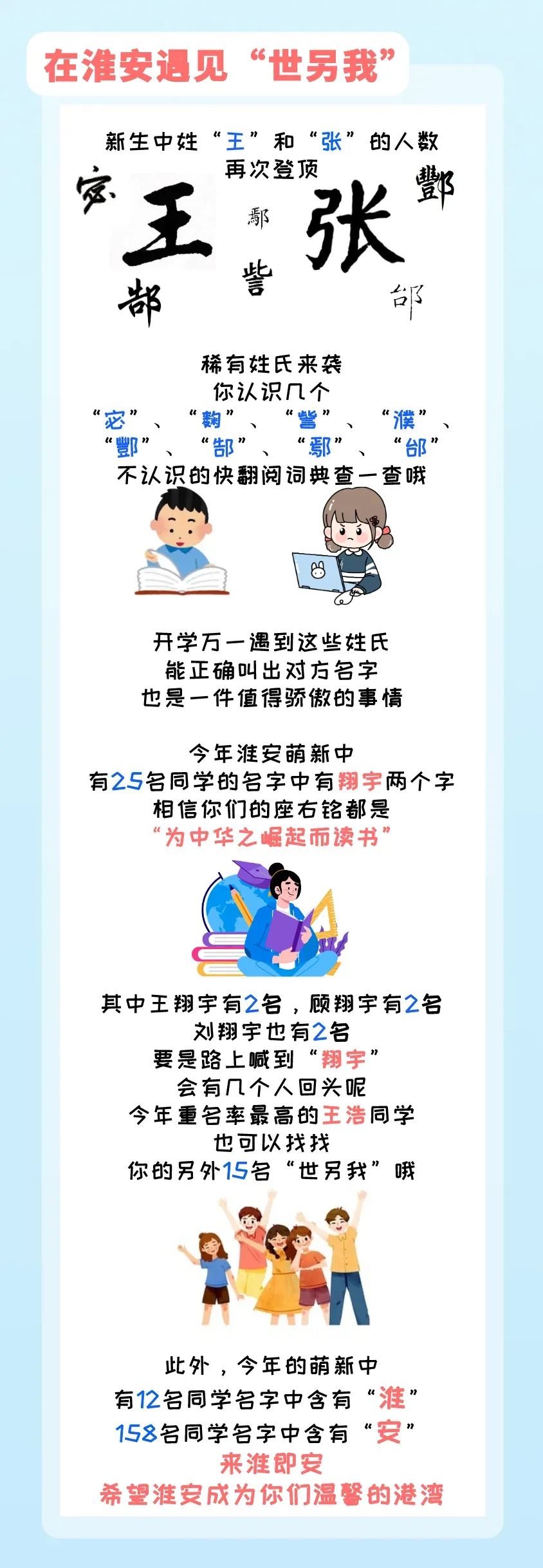 本科新生大數(shù)據(jù)2.jpg