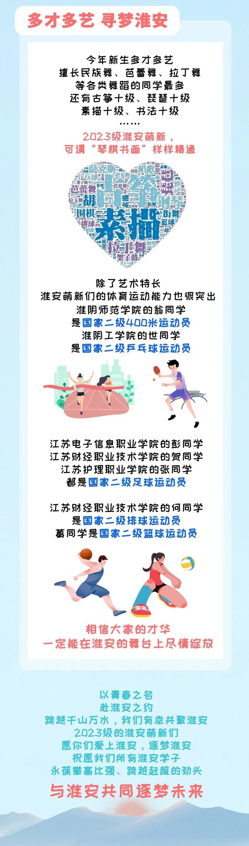 本科新生大數(shù)據(jù)3.jpg