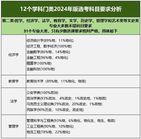 選科2.jpg