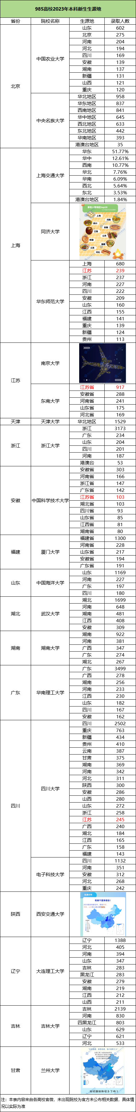 本科新生.png