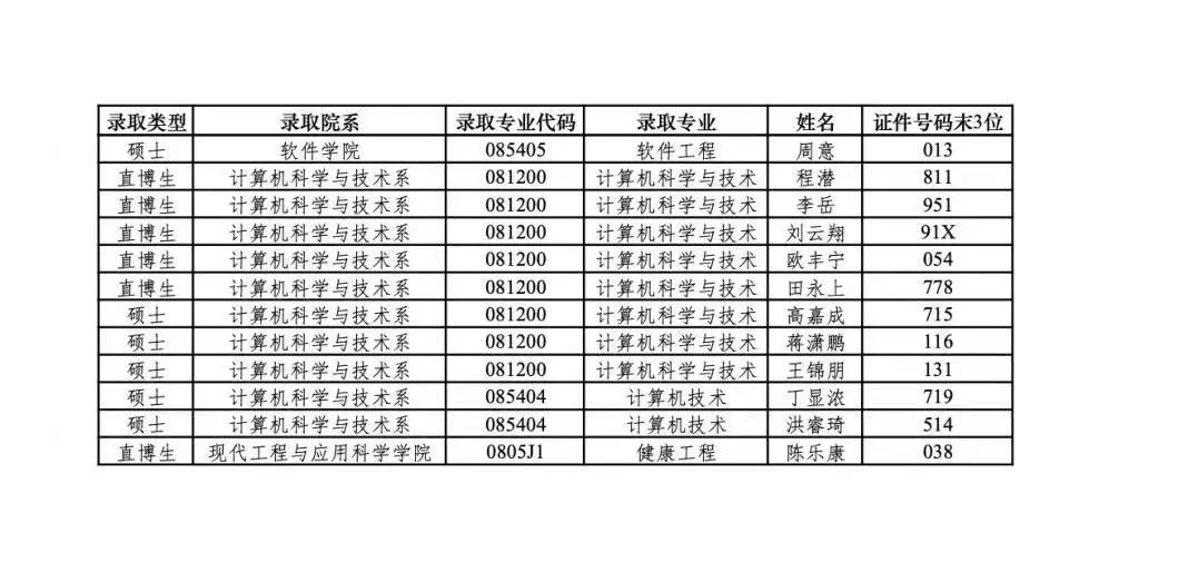 南京大學強基計劃3.jpg