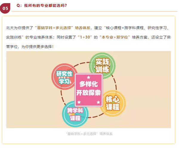 北大強(qiáng)基.png