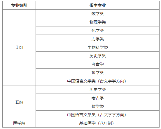 北大強(qiáng)基2.png