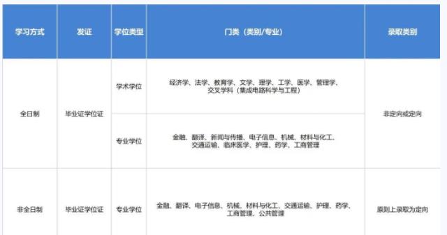 電子科技大學(xué).jpg