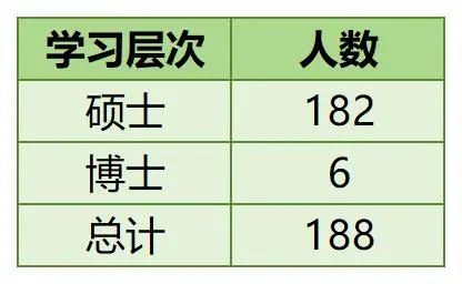 中國科學(xué)技術(shù)大學(xué)強(qiáng)基計(jì)劃1.jpg