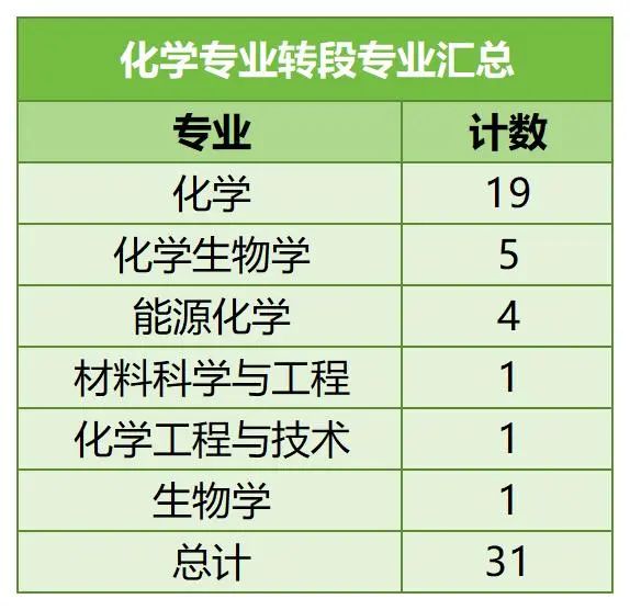 中國科學(xué)技術(shù)大學(xué)強(qiáng)基計(jì)劃2.jpg