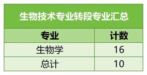 中國科學(xué)技術(shù)大學(xué)強(qiáng)基計(jì)劃9.jpg
