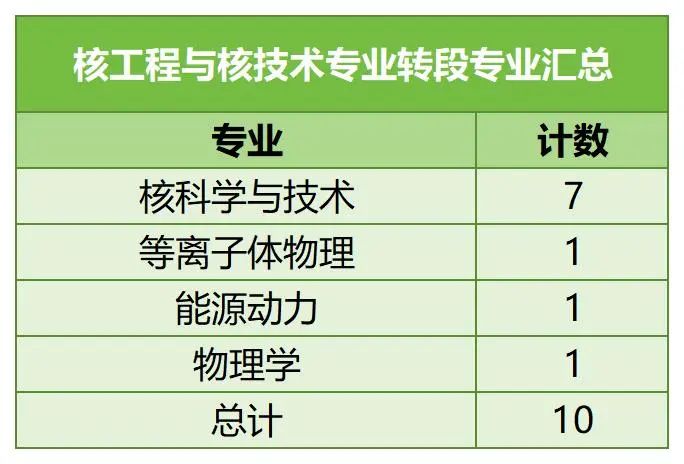 中國科學(xué)技術(shù)大學(xué)強(qiáng)基計(jì)劃11.jpg